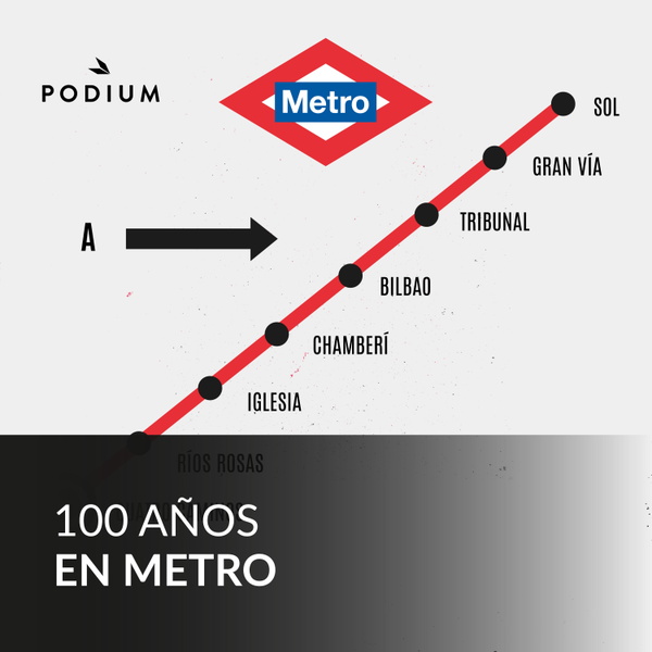 Artwork for 100 años en Metro