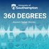 360 Degrees