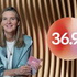 36.9° - RTS Un
