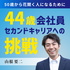 50歳から花開く人になるために〜44歳会社員、セカンドキャリアへの挑戦