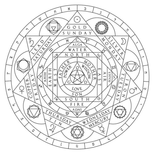 Artwork for 7th Letter Perspective