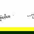 A Continuous Lean.