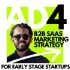 B2B SaaS Marketing Strategy - AD4 Marketing Strategy for B2B SaaS Startups
