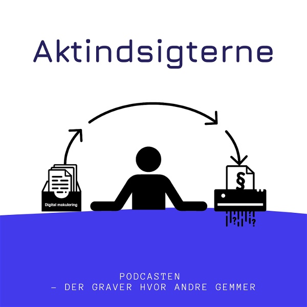 Artwork for Aktindsigterne’s Podcast