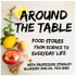 Around the Table: Food Stories from Science to Everyday Life