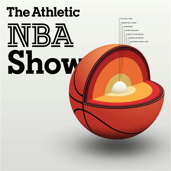 Artwork for The Athletic NBA Show