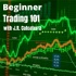 Beginner Trading 101 with J.R. Calcaterra Podcast