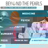 Beyond the Pearls: Cases for Med School, Residency and Beyond (An InsideTheBoards Podcast)