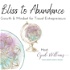 Bliss To Abundance