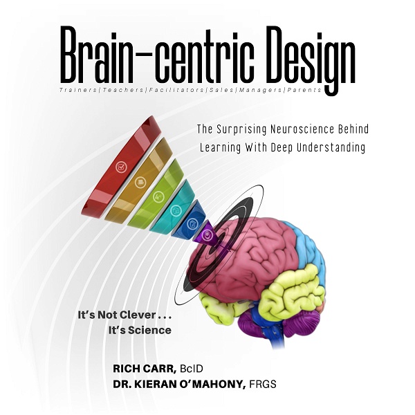 Artwork for Brain-centric Design