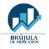 Brujula De Mercados - Economía, Geopolítica y Mercados Financieros.