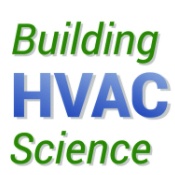 Artwork for Building HVAC Science