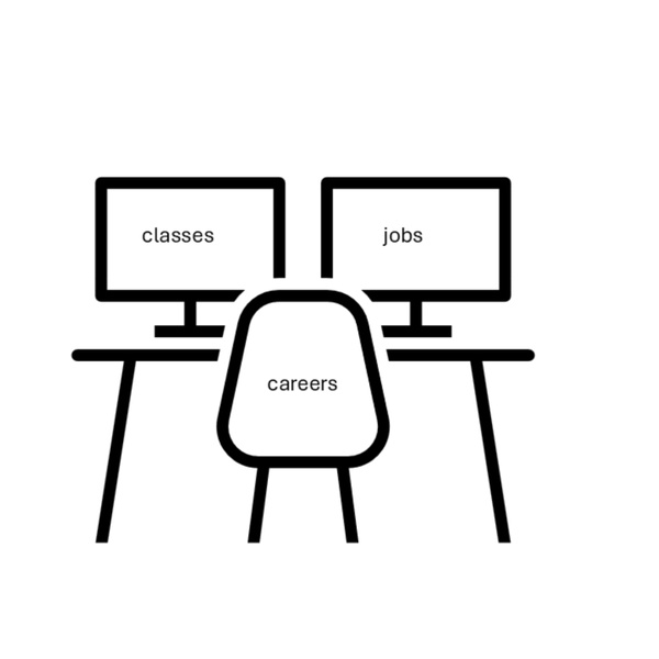 Artwork for Careers for Youth