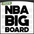 Locked On NBA Big Board - NBA Draft Podcast