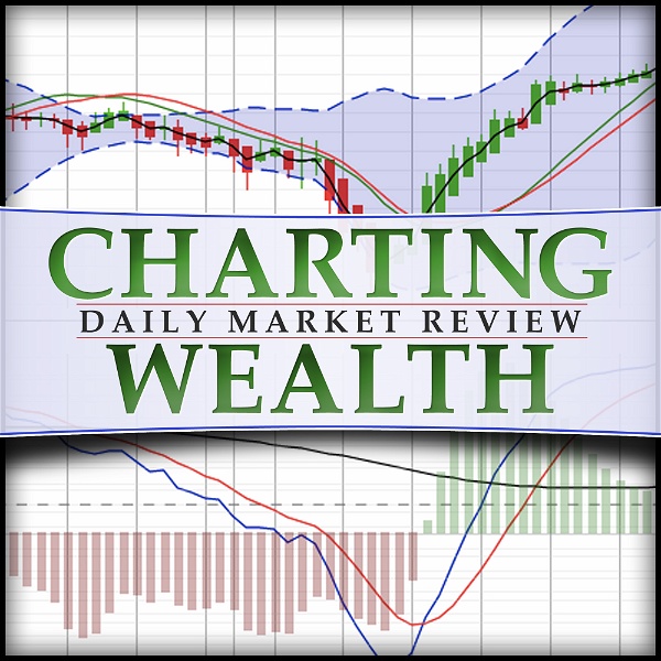 Artwork for Charting Wealth's Daily Stock Trading Review