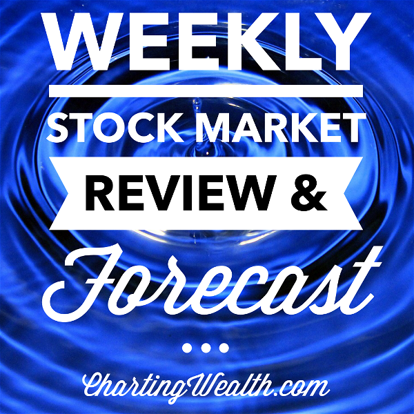 Artwork for Charting Wealth's Weekly Video Review and Forecast