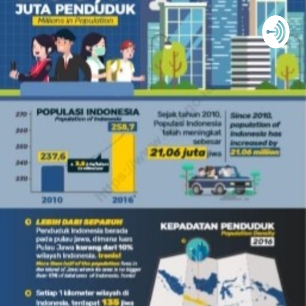 Artwork for Cindi Anggraini