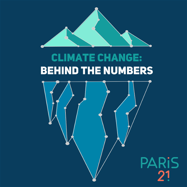Artwork for Climate change: Behind the numbers