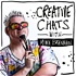 Creative Chats podcast