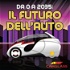 Da 0 a 2035 – Il Futuro dell'Auto