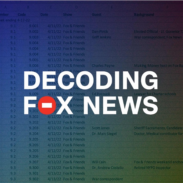 Artwork for Decoding Fox News