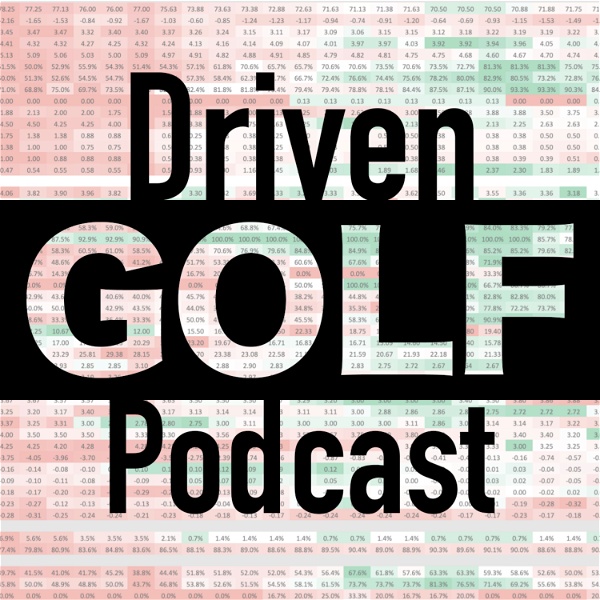 Artwork for Driven Golf Podcast
