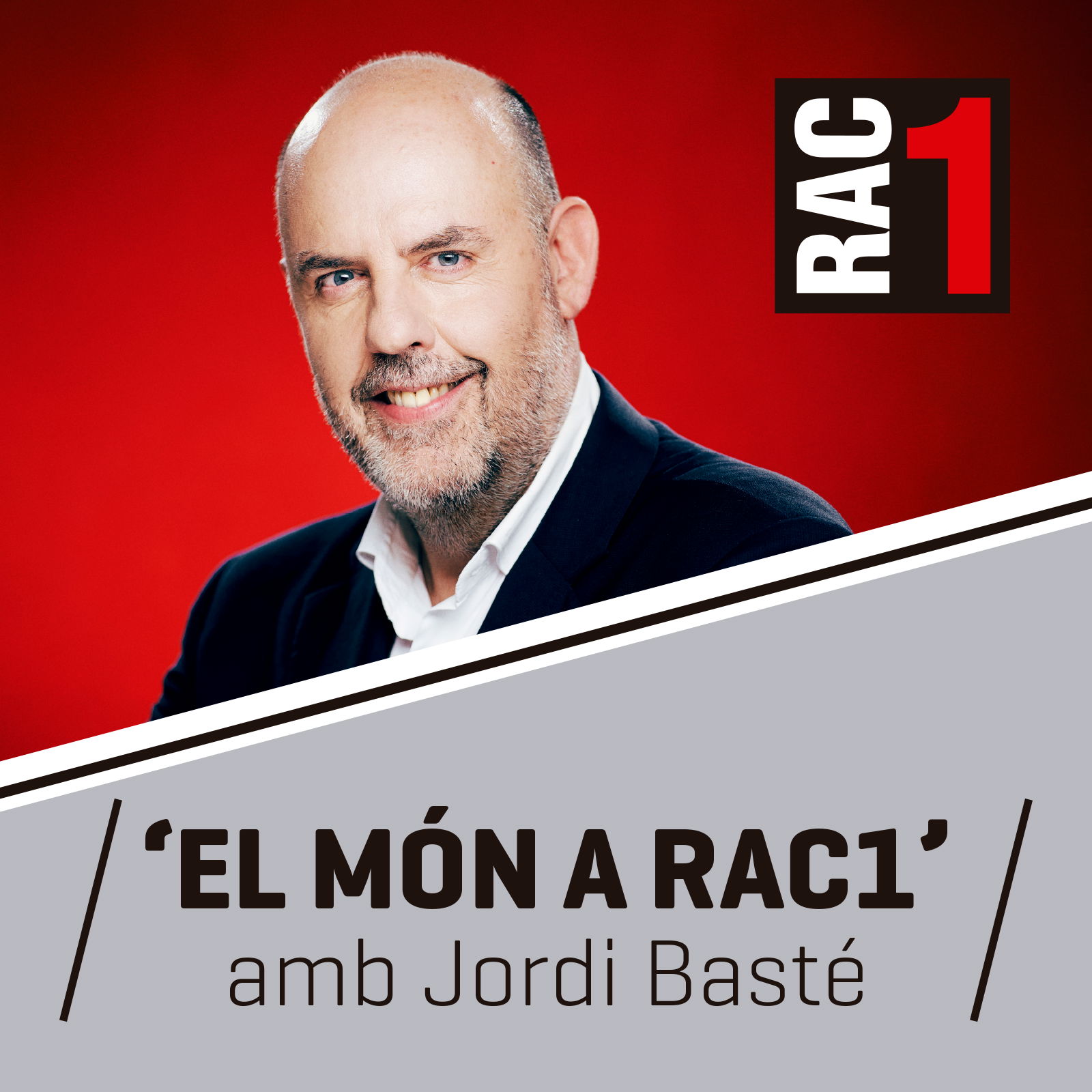 Listener Numbers, Contacts, Similar Podcasts - El Món A RAC1