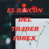 EL RINCÓN DEL TRADER FOREX