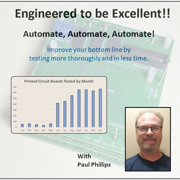 Artwork for Engineered to be Excellent!!