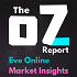 Eve Online - The Oz Report