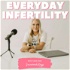 Everyday Infertility