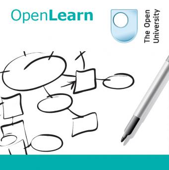 Artwork for Extending and developing your thinking skills