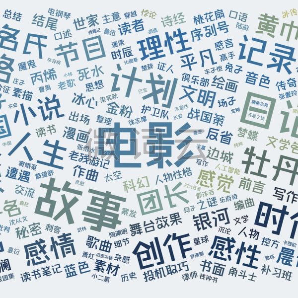 Artwork for 泛娱乐