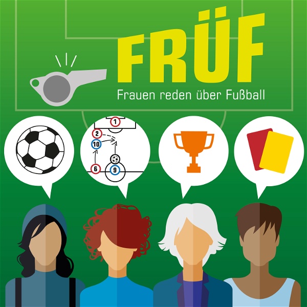 Artwork for FRÜF – Frauen reden über Fußball