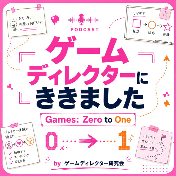 Artwork for ゲームディレクターにききました