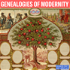 Genealogies of Modernity