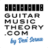 Guitar Music Theory