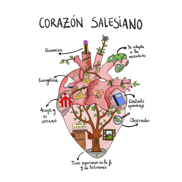 Artwork for Hazlo con Corazón