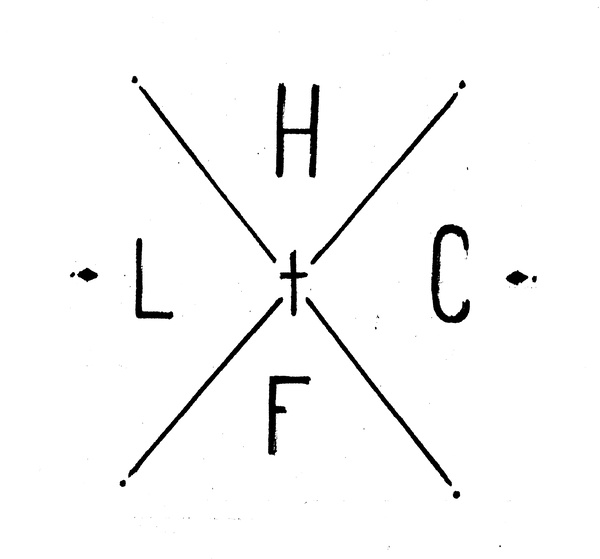 Artwork for His Love Christian Fellowship