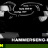 Hva hvis det er mulig, da?
