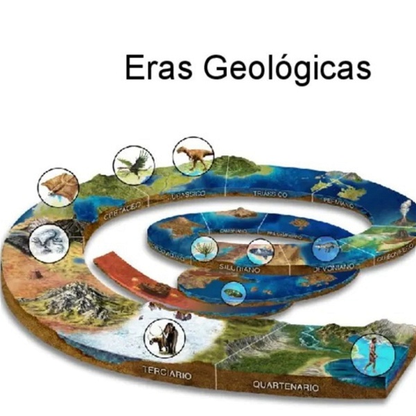 Artwork for Importancia de las Eras Geológicas