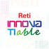 INNOVATIABLE