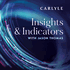 Insights and Indicators