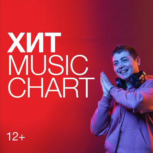 Artwork for Хит Music Chart на Радио Хит