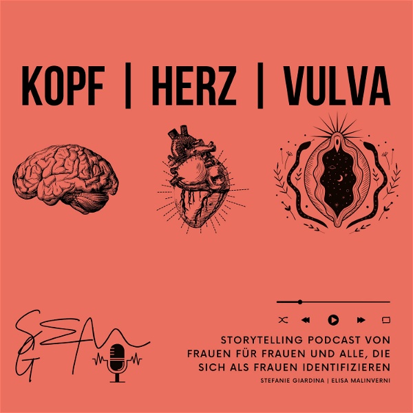 Artwork for Kopf Herz Vulva