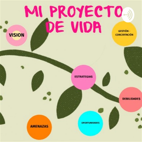 Artwork for "LA IMPORTANCIA DEL PROYECTO DE VIDA"😌❤️