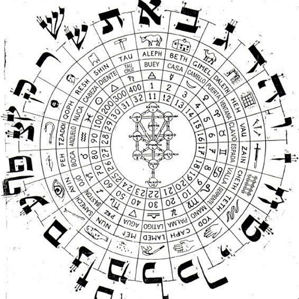 Artwork for Le lettere dell'Alfabeto ebraico
