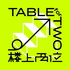 楼上两位TableForTwo