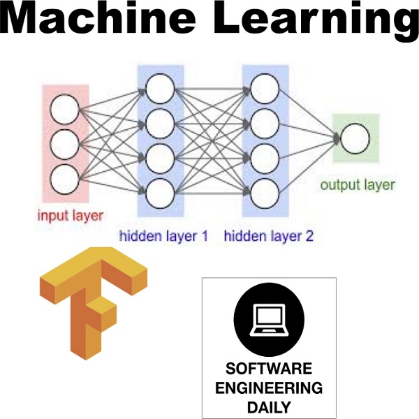 Artwork for Machine Learning Archives