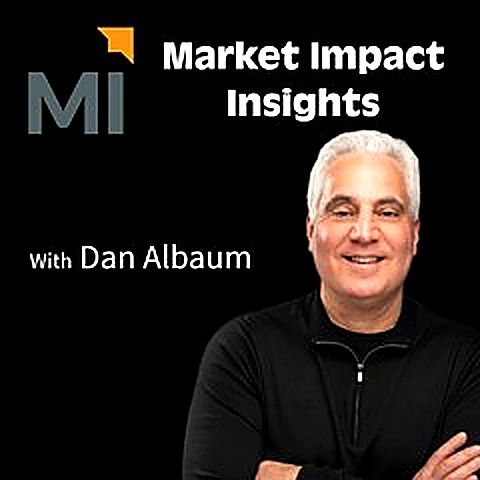 Artwork for Market Impact Insights